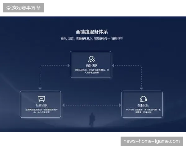 DRM系统全链路封堵2026亚运赛事直播私域泄露漏洞